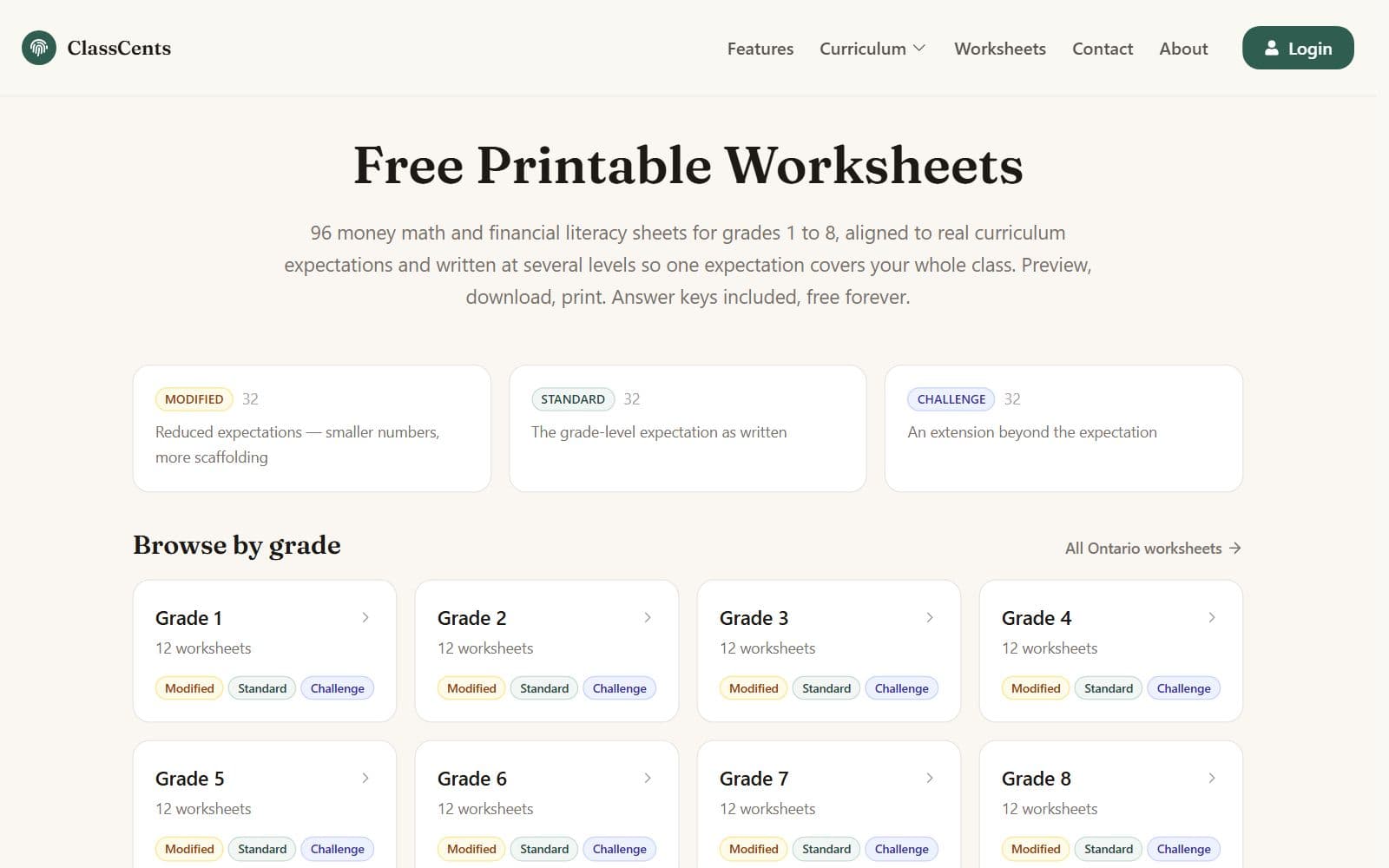 Free printable worksheets, browsable by grade, each offered at modified, standard and challenge levels