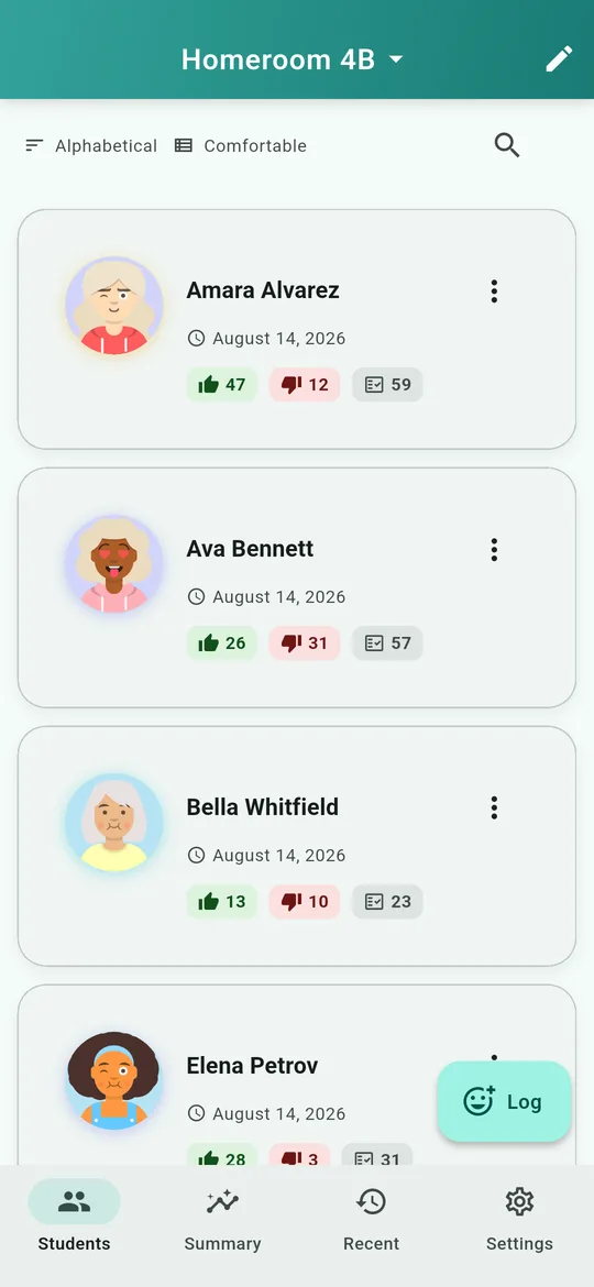 Class roster